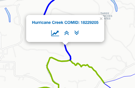 NHD Flowlines