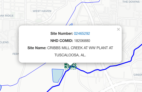 USGS Stations