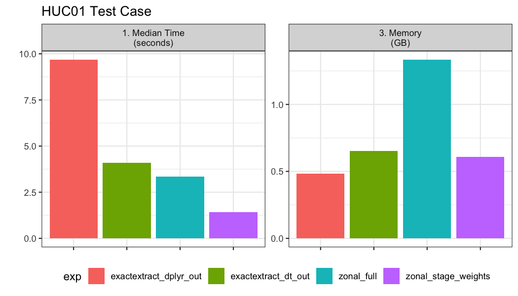 plot of chunk unnamed-chunk-6