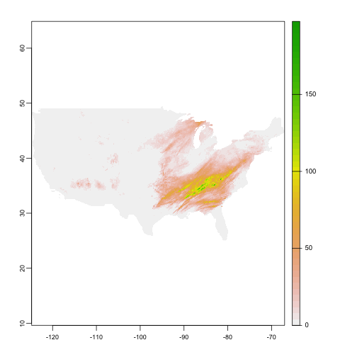 plot of chunk unnamed-chunk-3